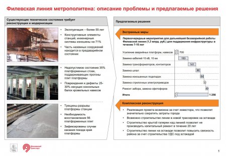 Реконструкция Филевской линии метрополитена - новые проекты